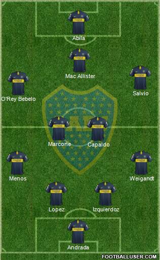 Boca Juniors Formation 2019
