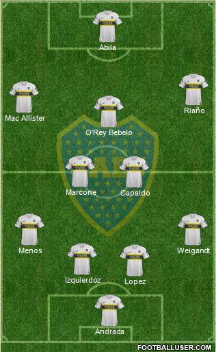 Boca Juniors Formation 2019