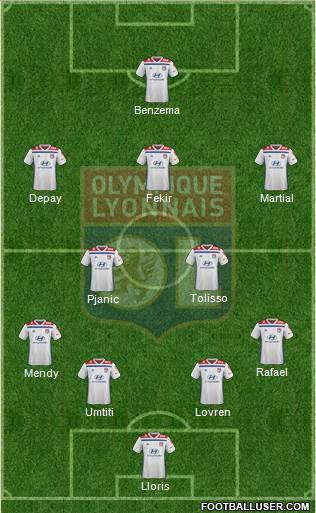 Olympique Lyonnais Formation 2019