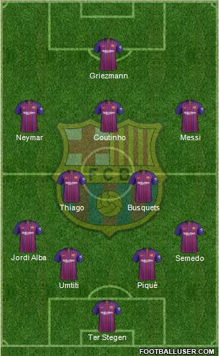 F.C. Barcelona Formation 2019