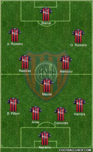 San Lorenzo de Almagro Formation 2019
