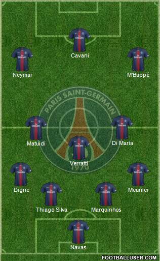 Paris Saint-Germain Formation 2019