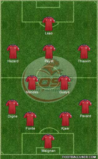LOSC Lille Métropole Formation 2019