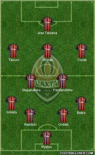 Shakhtar Donetsk Formation 2019