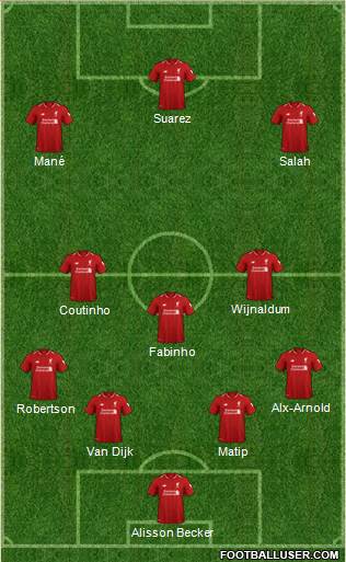 Liverpool Formation 2019