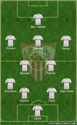 Sevilla F.C., S.A.D. Formation 2019