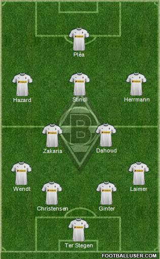 Borussia Mönchengladbach Formation 2019