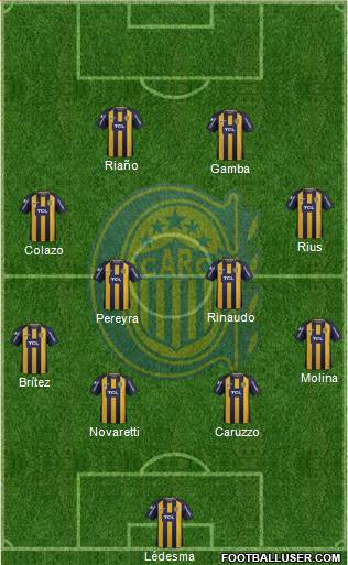 Rosario Central Formation 2019