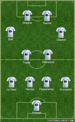 Blackburn Rovers Formation 2019