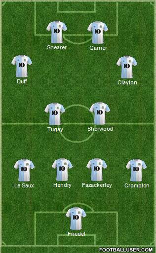 Blackburn Rovers 4-4-2 football formation