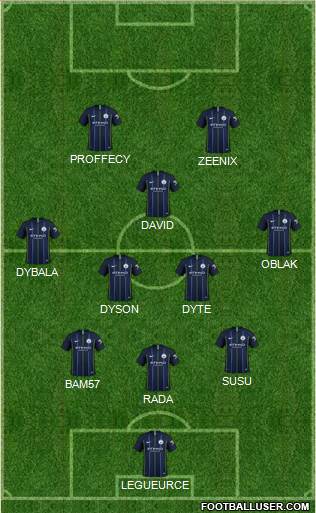 Manchester City Formation 2019