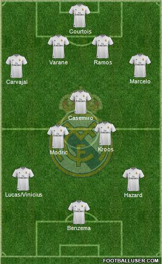 Real Madrid C.F. Formation 2019