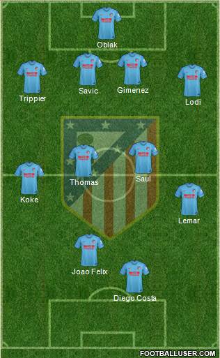 C. Atlético Madrid S.A.D. Formation 2019