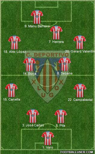 C.D. Lugo 4-4-2 football formation