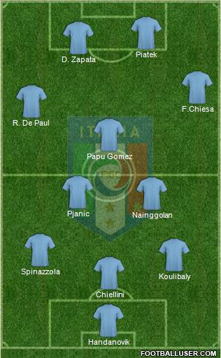 Italy Formation 2019