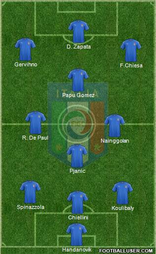 Italy Formation 2019