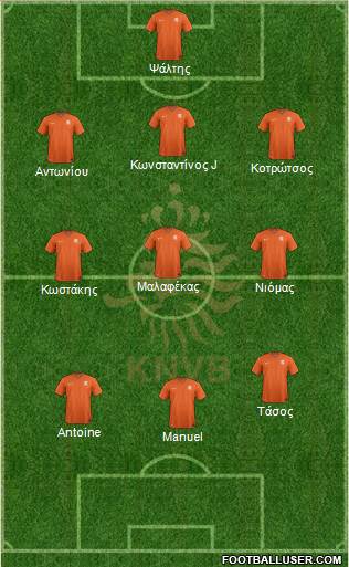 Holland Formation 2019