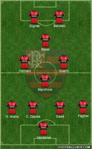 CR Flamengo Formation 2019