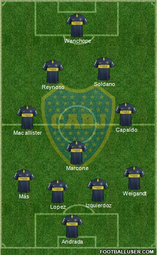 Boca Juniors Formation 2019