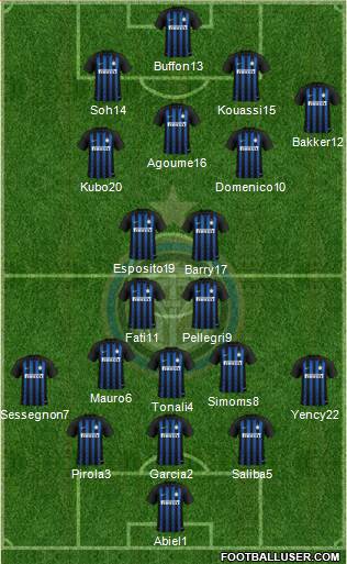 F.C. Internazionale Formation 2019