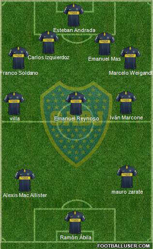 Boca Juniors Formation 2019