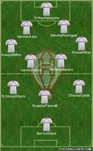 Huracán Formation 2019