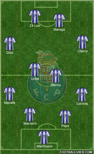 Futebol Clube do Porto - SAD Formation 2019