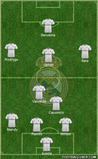 Real Madrid C.F. Formation 2019