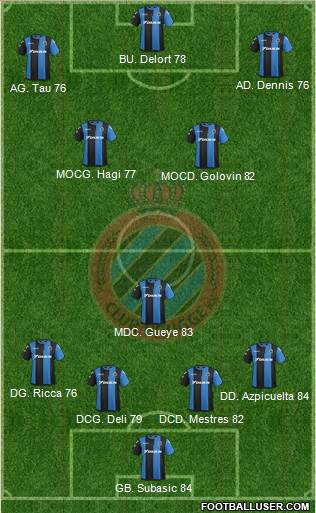 Club Brugge KV Formation 2019