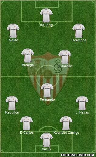 Sevilla F.C., S.A.D. Formation 2019