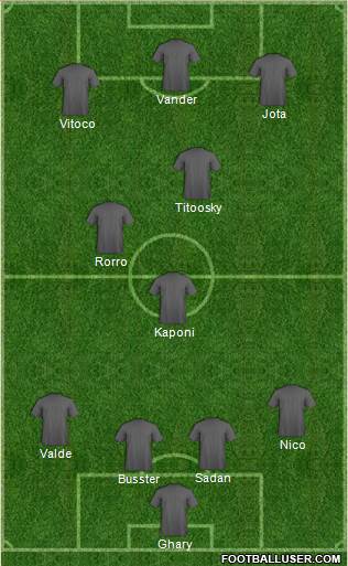Pro Evolution Soccer Team Formation 2019