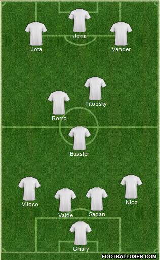 Pro Evolution Soccer Team Formation 2019