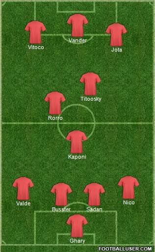 Pro Evolution Soccer Team Formation 2019