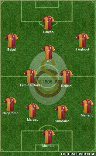 Galatasaray SK Formation 2019