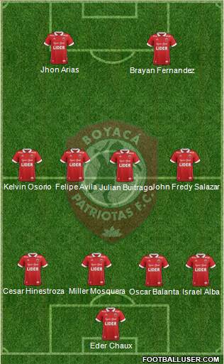 CD Patriotas FC Formation 2019