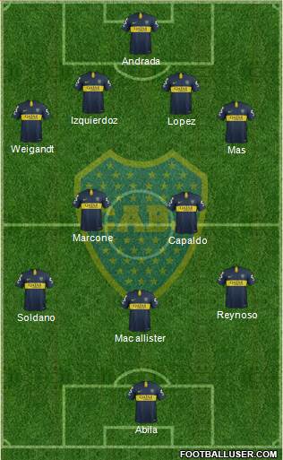 Boca Juniors Formation 2019
