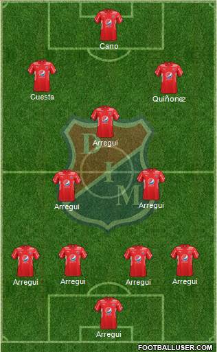 CD Independiente Medellín football formation