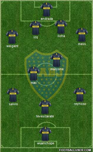Boca Juniors Formation 2019