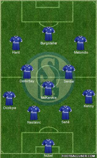 FC Schalke 04 Formation 2019