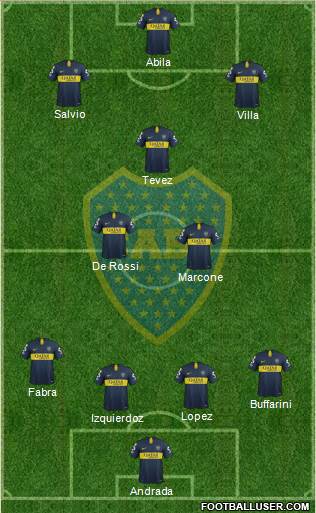 Boca Juniors Formation 2019
