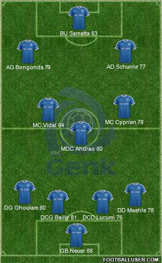 K Racing Club Genk football formation