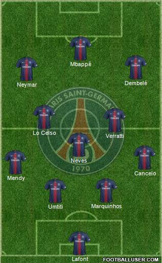 Paris Saint-Germain Formation 2019