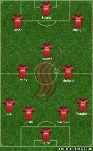 FK Sloboda Tuzla football formation