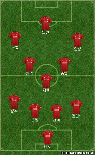 Liverpool Formation 2019