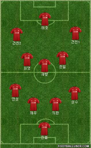 Liverpool Formation 2019