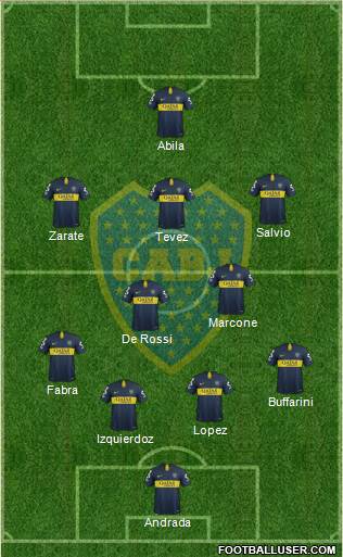 Boca Juniors Formation 2019