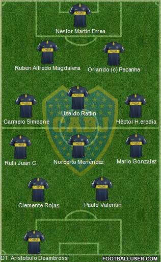 Boca Juniors Formation 2019