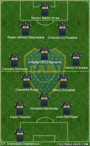Boca Juniors Formation 2019