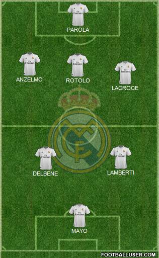 Real Madrid C.F. Formation 2019