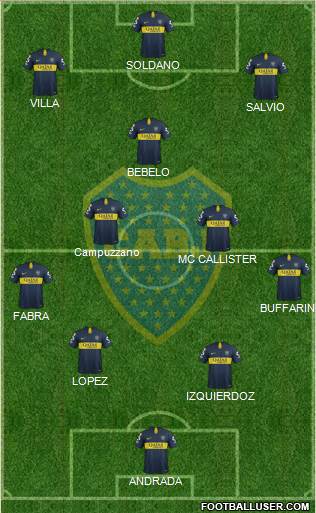 Boca Juniors Formation 2019